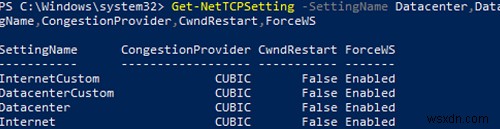 Windows Server 2019のHyper-V VMでネットワークパフォーマンスが低下する原因と対策