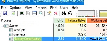 Windows 10/11のメモリ圧縮（Memory Compression）プロセスとは？メモリ・CPU使用率が高くなる問題の対処法