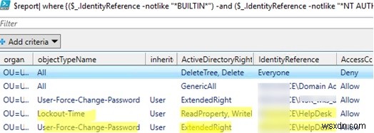Active Directoryにおける管理者権限の委任（権限委譲）の完全ガイド