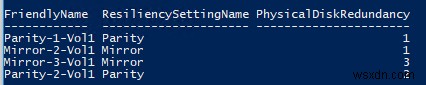 Windows Server 2016でストレージスペースダイレクト（S2D）を構成する完全ガイド