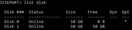 Windows 10 / Server 2016でGPTディスクのソフトウェアRAID1（ミラー）を構築し、UEFIからブートできるようにする方法