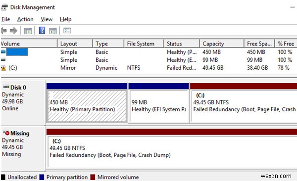 Windows 10 / Server 2016でGPTディスクのソフトウェアRAID1（ミラー）を構築し、UEFIからブートできるようにする方法
