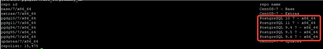 CentOS/RHELにPostgreSQLをインストールして構成する完全ガイド