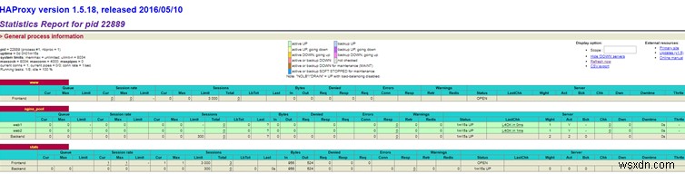 HAProxyでNginxのロードバランサーを構築する方法【CentOS対応】