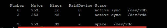 【Linux】mdadmでソフトウェアRAIDを構築・管理する完全ガイド