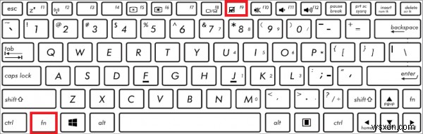 【解決済み】Windows 10でASUS Smart Gestureが動作しないときの対処法6選