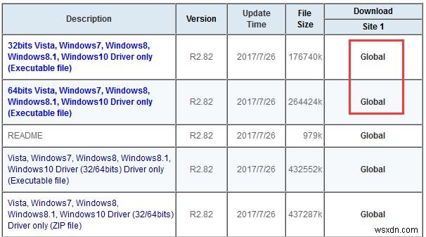 【解決】Windows 10でRealtek HD Audio Managerが見つからない・開かないときの対処法