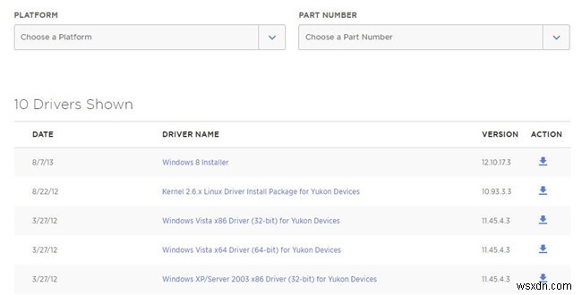 Windows 10でMarvell 91xxドライバーのエラーを修正する3つの方法