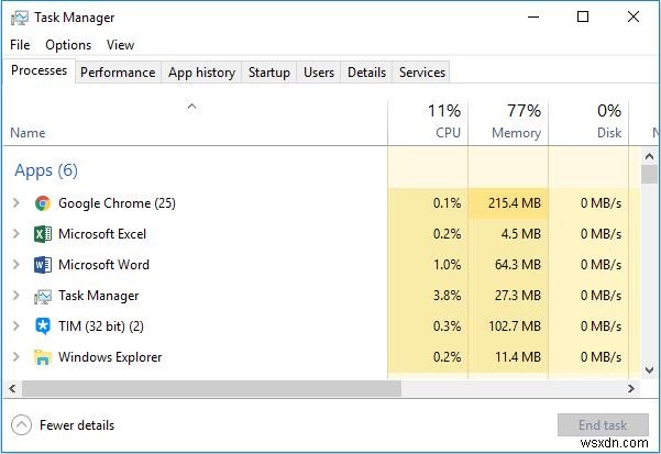 Windows 10/8/7/Vista/XPでタスクマネージャーを開く6つの方法【ショートカットキー解説】