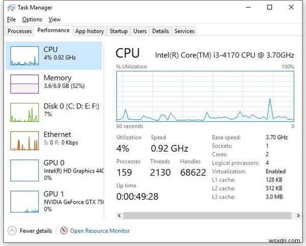 Windows 10でCPU使用率を確認する方法｜タスクマネージャーと無料ツールの使い方