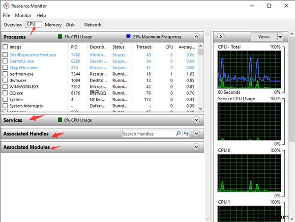 Windows 10でCPU使用率を確認する方法｜タスクマネージャーと無料ツールの使い方