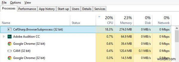 CefSharp.BrowserSubprocess.exeとは？正体とエラー・高負荷問題の解決方法を徹底解説