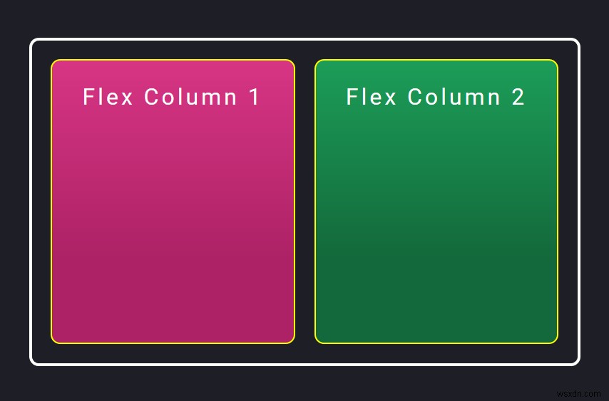 CSSで2つのdivを横並びに表示する3つの方法（float・Flexbox・CSS Grid）