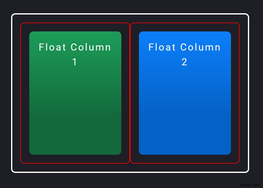CSSで2つのdivを横並びに表示する3つの方法（float・Flexbox・CSS Grid）