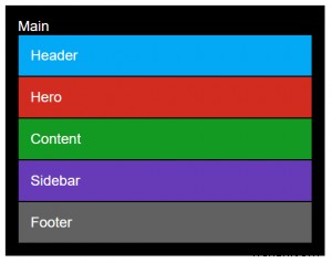 Flexboxで作るレスポンシブWebサイトレイアウト完全ガイド【初心者向けステップ解説】