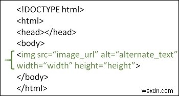 Webページで画像を表示する方法|HTMLのimgタグと主要属性をわかりやすく解説