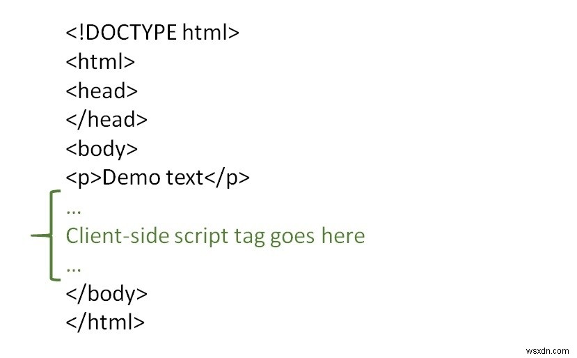 【初心者向け】 script タグでクライアント側のJavaScriptを定義する方法