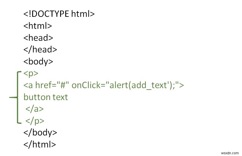 HTMLページ内にインラインJavaScriptを記述する方法