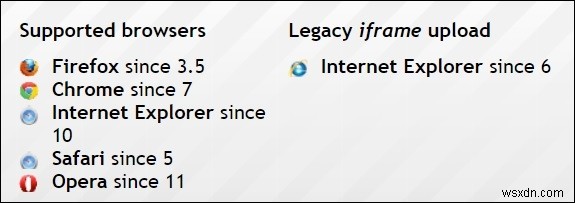 クロスブラウザ対応のドラッグ&ドロップ式HTMLファイルアップローダー「FileDrop」とは