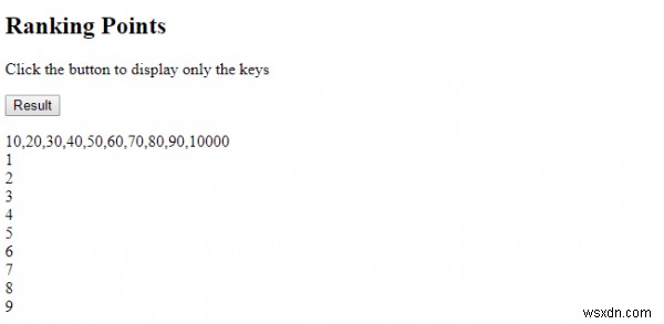 JavaScriptのarray.keys()メソッドの使い方と実行例をわかりやすく解説