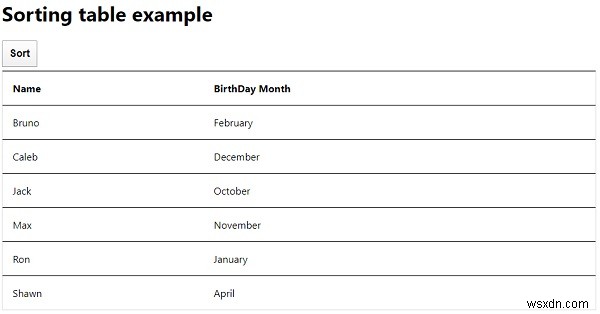 JavaScriptでHTMLテーブルを並べ替える方法をわかりやすく解説