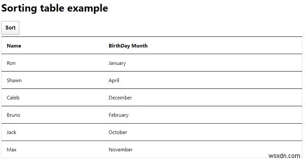 JavaScriptでHTMLテーブルを並べ替える方法をわかりやすく解説