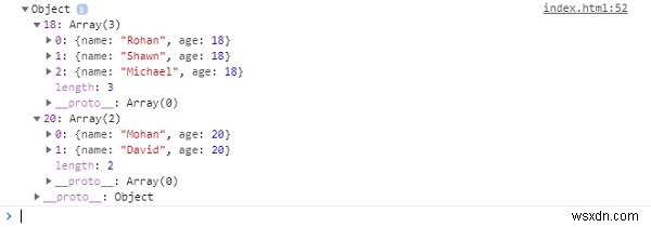 JavaScriptで値に基づいてオブジェクトをグループ化する方法