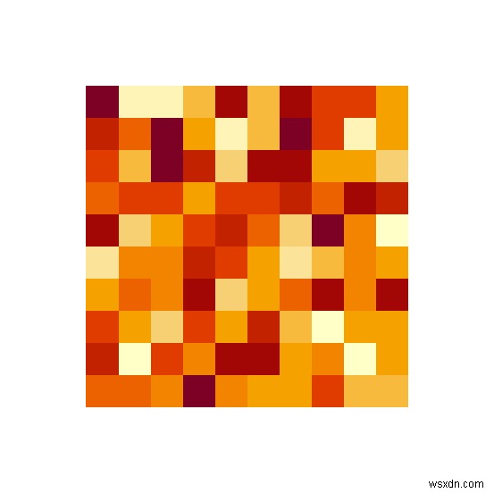 Rで行列データからピクセル画像を作成する方法