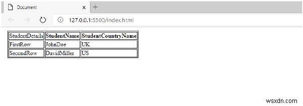 JavaScriptでtrタグのidを取得し、新しいtdセルに表示する方法
