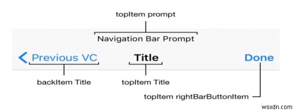 iOSアプリでナビゲーションバーの高さを取得する方法を解説