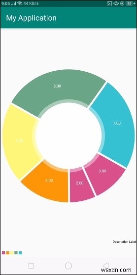 Androidアプリで円グラフを表示する方法！MPAndroidChartを使ったパイチャート実装ガイド
