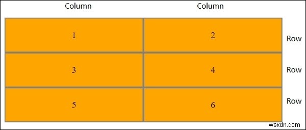 CSSグリッドの行(Grid Rows)とは?基本と使い方を解説