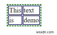 CSSのborderショートハンド(一括指定)プロパティの使い方