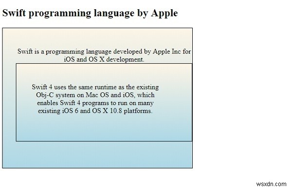 CSSで各辺のパディングを個別に指定する方法