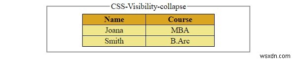 CSSのdisplayとvisibilityプロパティ徹底解説！全ての値と実用例を一覧で紹介