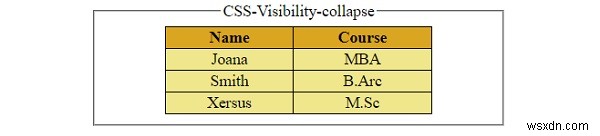 CSSのdisplayとvisibilityプロパティ徹底解説！全ての値と実用例を一覧で紹介