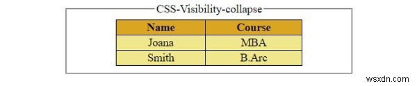 CSSのvisibilityプロパティで要素の表示・非表示を制御する方法