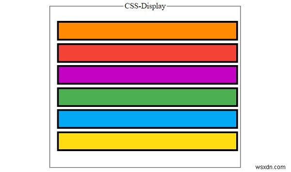 CSSのdisplayプロパティとは?各値の違いと使い方を実例付きで解説