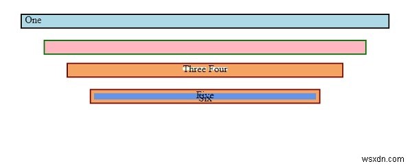 【CSS】display:inline-blockの使い方をサンプルコード付きで解説