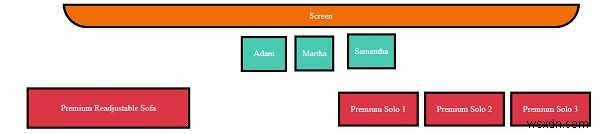 CSSで要素を中央・水平・垂直に配置する方法を徹底解説