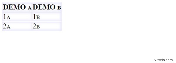 CSSのfont-variantプロパティとは?使い方と実例をわかりやすく解説