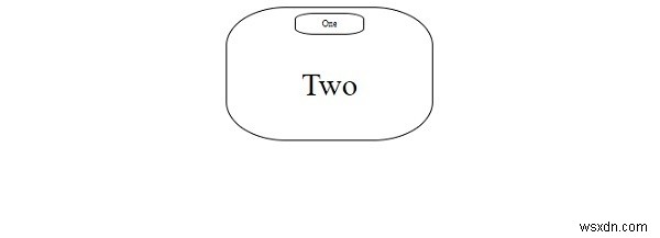 CSSのfont-sizeプロパティをキーワードで設定する方法
