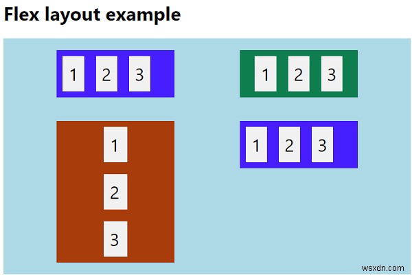 【CSS】Flexboxで作る高度なレイアウト！基本プロパティと実装サンプルを解説
