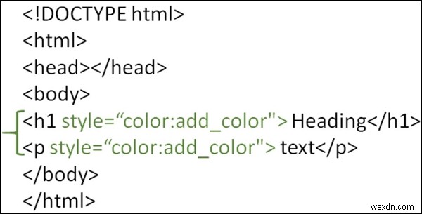 HTMLでスタイルシートを使用する方法｜CSSの3つの記述方法と実例