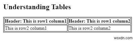 HTMLでテーブルの行と列を作成する方法|table・tr・tdタグの使い方を解説
