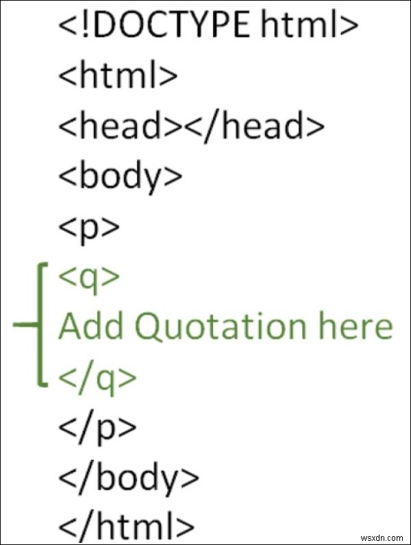 HTMLで引用符を使う方法をわかりやすく解説|qタグとblockquoteタグの使い分け