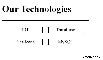HTMLでテーブルの境界線の周りにスペースを追加する方法|border-spacingプロパティの使い方