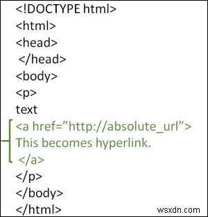 HTMLの絶対URLを使ってページにリンクする方法をわかりやすく解説