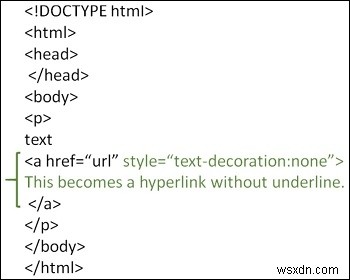 HTMLのリンクの下線を削除する方法｜CSS text-decorationの使い方