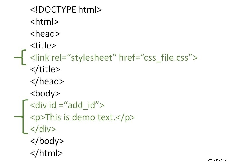divタグを使ってHTML要素のスタイルを設定する方法